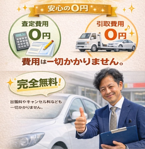 査定も引き取りも名義変更手続きもすべて無料です！の画像